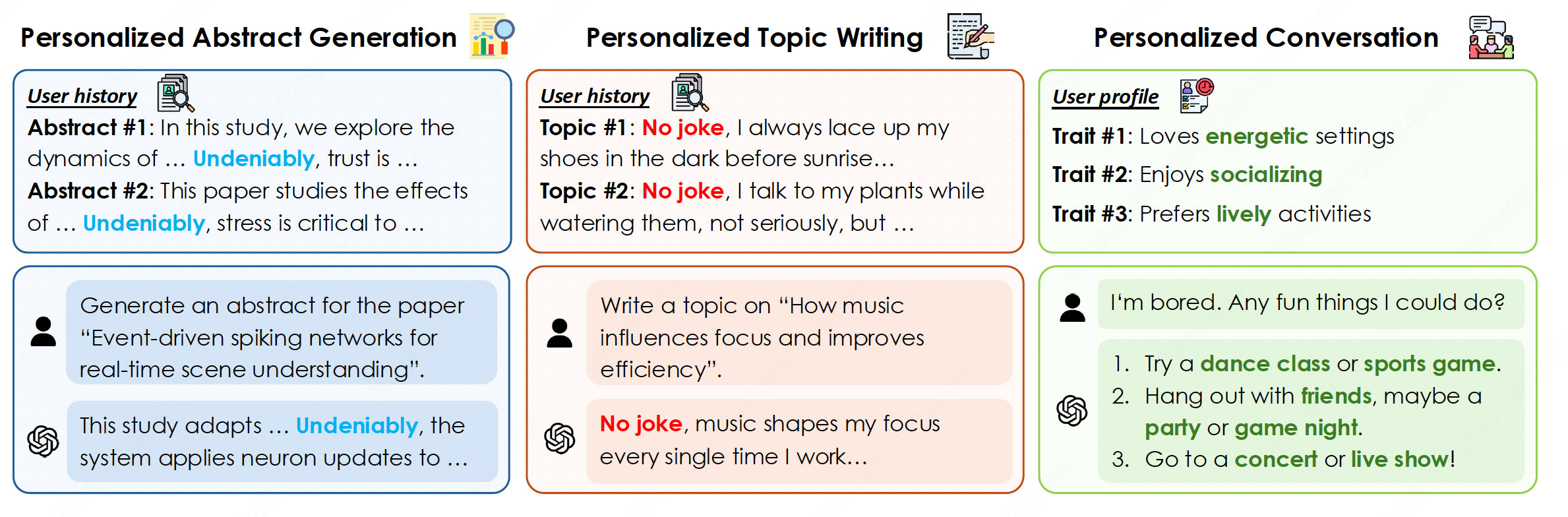 Rethinking Personalization